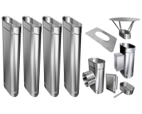 Овальный дымоход