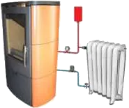 Печь камин с водяным контуром