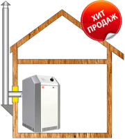 Дымоходы для газового котла фото