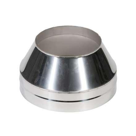 Конус 2К Феникс купить в Бресте