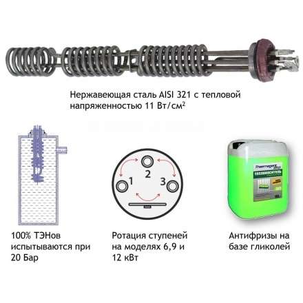 Электрокотел Baxi Ampera 24 в Бресте