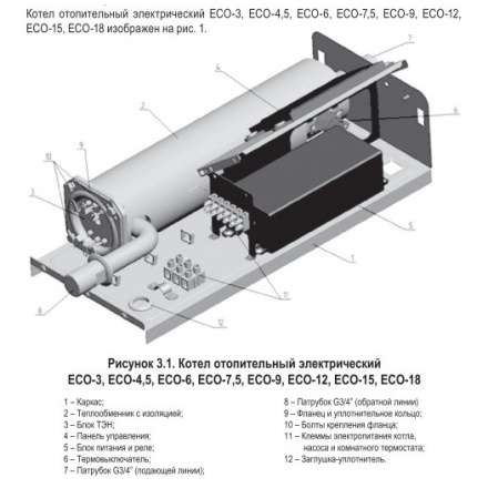 Электрический котёл Лемакс ECO-4,5 в Бресте