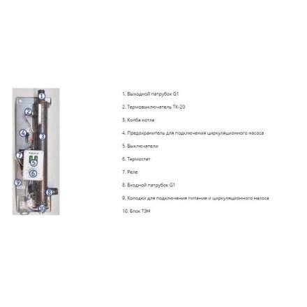 Электрический котел ЭВАН Next 24 в Бресте