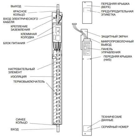 Электрокотел Baxi Amptec U1101 в Бресте