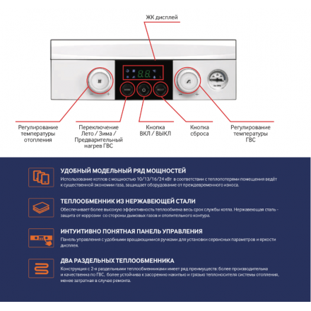 Газовый котел Navien Heatlux NGB210-24K в Бресте
