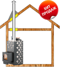 Комплект дымохода для бани А1 купить в Бресте