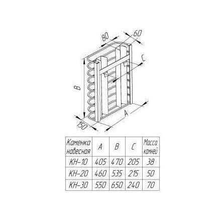 Навесная сетка-каменка Добросталь к печам Жара-Люкс 10/20/30 в Бресте