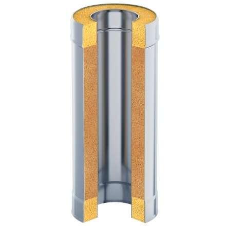 Труба-термо 0,25 м GS AISI 430-430-0,8-0,5 мм в Бресте