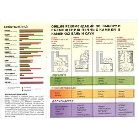 Камень Яшма ведро 10 кг в Бресте