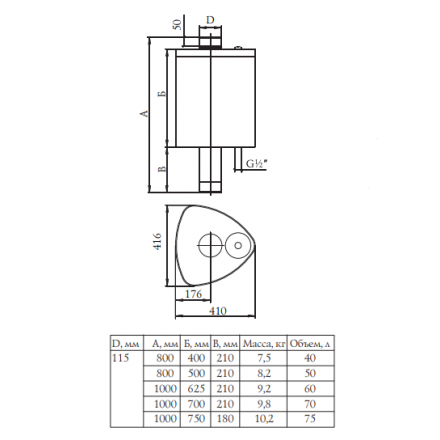 Бак Термофор БАЙКАЛ 50 л самоварного типа в Бресте