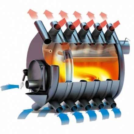 Печь отопительная Бренеран АОТ-011 тип 01 в Бресте