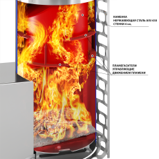 Печь для бани Эверест Steam Master 24 INOX (210М) в Бресте