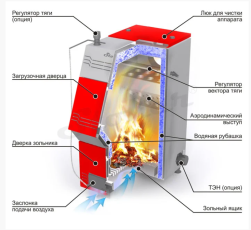Stoker PRO 16 в Бресте