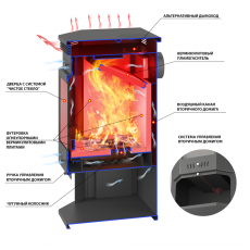Печь-Камин ASTON 12 кВт Призматик в Бресте