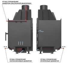 Каминная топка ASTON 600 в Бресте