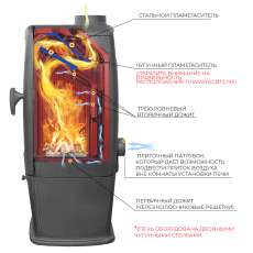 Печь-камин EVEREST S7 в Бресте