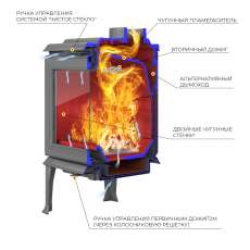 Печь-камин EVEREST F11 в Бресте