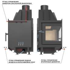 Каминная топка ASTON 700 L в Бресте