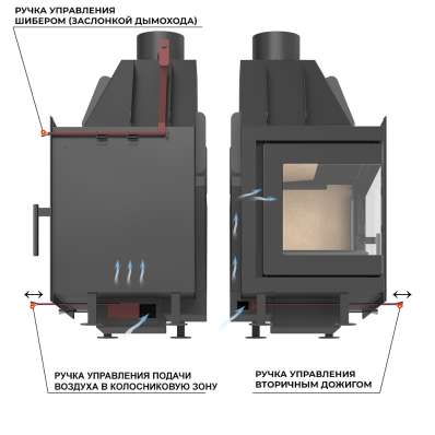Каминная топка ASTON 700 L в Бресте