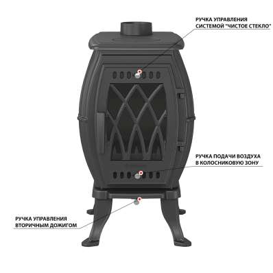 Печь-камин Везувий ВХ-09 Антрацит в Бресте