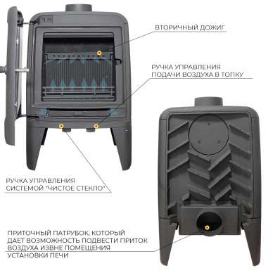 Печь-камин EVEREST М7 в Бресте
