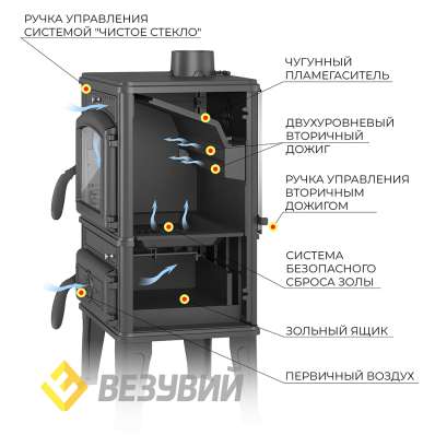 Печь-камин Везувий LV-12 Антрацит в Бресте