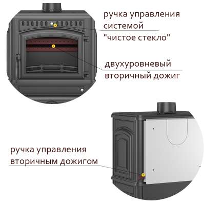 Печь-камин Везувий LV-12 Антрацит в Бресте