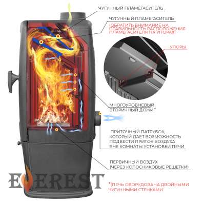 Печь-камин EVEREST S12M в Бресте