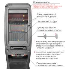 Печь-камин EVEREST S7M в Бресте