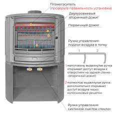 Печь-камин EVEREST S9М в Бресте
