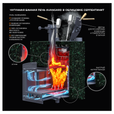 AVANGARD 25 (П2) в Бресте
