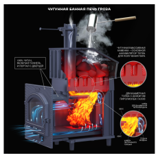 Гроза 24 (М) в Бресте