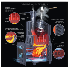 Grom 30 (П2) в Бресте