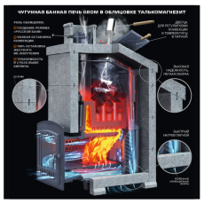 Grom 30 (П2) в Бресте