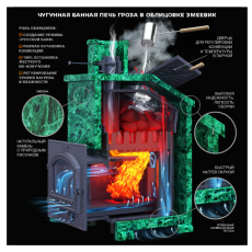 Комплект Гроза 24(П) Классика Змеевик в Бресте