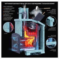 Комплект GFS ЗК 25(П) Президент 1000/50 Талькохлорит в Бресте