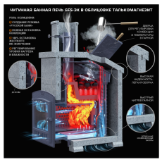 Комплект GFS ЗК 40(П) Президент 1140/60 Талькомагнезит в Бресте