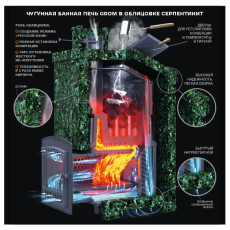 Универсальный печь-комплект Grom 80 (П2) в Бресте