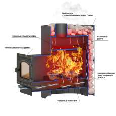 Печь для бани Везувий Скиф Стандарт 12 (ДТ-3С) в Бресте