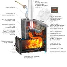 Комплект Президент Везувий Эверест 24 (281) Пироксенит в Бресте