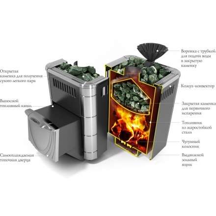 Печь для бани Термофор Гейзер Микра 2017 Inox ДА ЗК терракота в Бресте