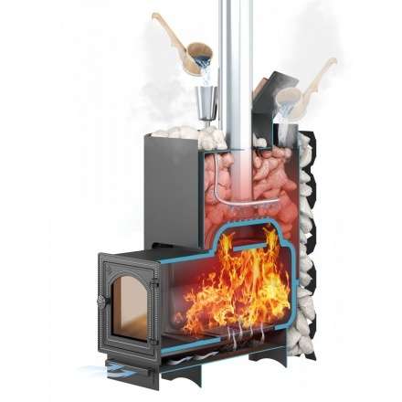 Банная печь ЭТНА 24 Панорама Закрытая каменка в Бресте