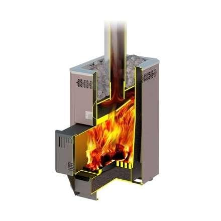 Печь для бани Теплодар Кузбасс 14 ТК 2018 в Бресте