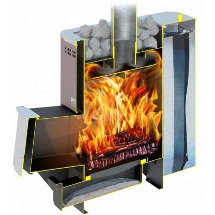 Печь для бани Теплодар Тамань 10 ТБ в Бресте