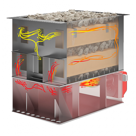 Печь-каменка КомПар BS1 в Бресте