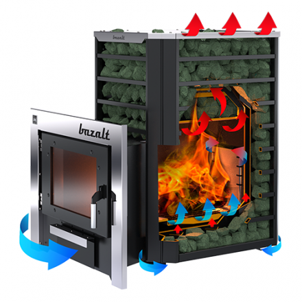 Печь банная Термокрафт Bazalt в Бресте