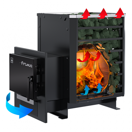 Печь банная Термокрафт Forma в Бресте