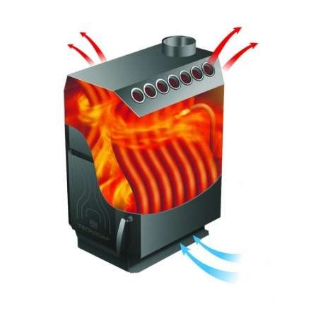 Отопительная печь Теплодар ТОП-200 ДЧ в Бресте