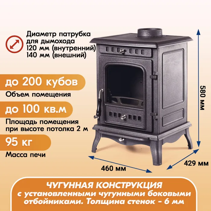 Печь-камин чугунный FireWay Erik чёрный Амазонка бай фото в Бресте