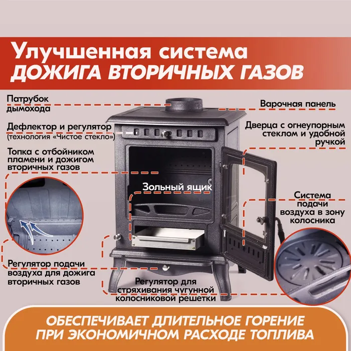 Печь-камин чугунный FireWay Erik чёрный Амазонка бай фото в Бресте